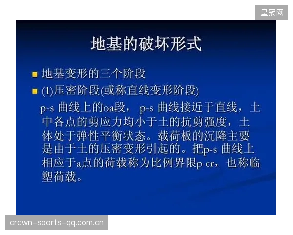 中后场控球率与压迫强度评估：打造高效防守与控场的关键策略